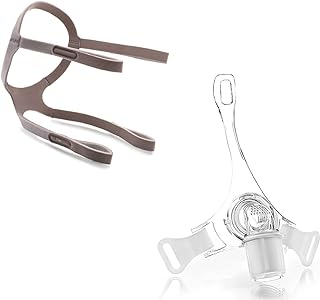 Pico Accessory Kit, Includes Elbow, Headband, Clips and Frame Roya Health (No Cushion)