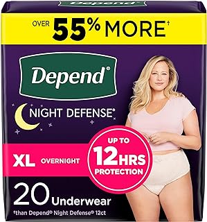 Night Defense Adult Incontinence Underwear for Women, Disposable, Overnight, Extra-Large, Blush, 20 Count, Packaging May Vary